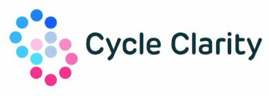 CYCLE CLARITY