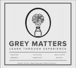 GREY MATTERS LEARN THROUGH EXPERIENCE CONSISTENT AWARENESS FAST ACTING CONNECTIVITY MOOD SUPPORT RELIABILITY PRODUCT SETTLES, SHAKE OR MIX WELL PRIOR TO EACH SIP.NSISTENT AWARENESS FAST ACTING CONNECT