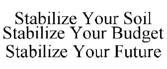 STABILIZE YOUR SOIL STABILIZE YOUR BUDGET STABILIZE YOUR FUTURE