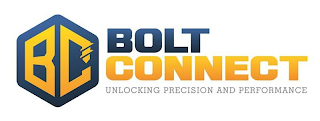 BC BOLT CONNECT UNLOCKING PRECISION AND PERFORMANCE