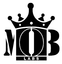 MOB LABS