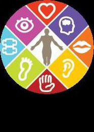 PERSONIFY LEADERSHIP