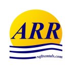 ARR RAFTRENTALS.COM