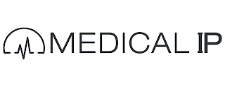 MEDICAL IP
