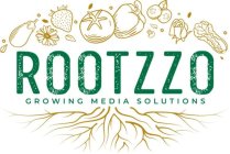 ROOTZZO GROWING MEDIA SOLUTIONS