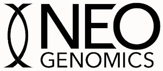 NEOGENOMICS