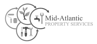 MID-ATLANTIC PROPERTY SERVICES