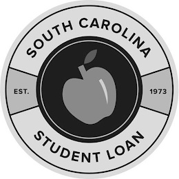 SOUTH CAROLINA STUDENT LOAN EST. 1973