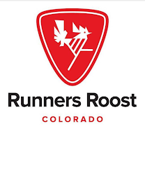 RUNNERS ROOST COLORADO