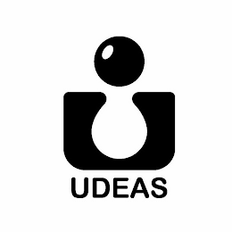 UDEAS