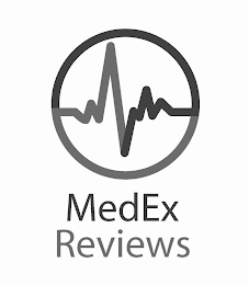 MEDEX REVIEWS