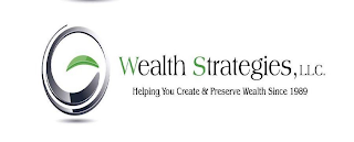 G WEALTH STRATEGIES, LLC. HELPING YOU CREATE & PRESERVE WEALTH SINCE 1989