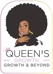 QUEEN'S GROWTH GROWTH & BEYOND