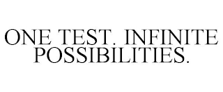 ONE TEST. INFINITE POSSIBILITIES.