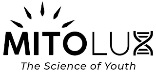 MITOLUX THE SCIENCE OF YOUTH