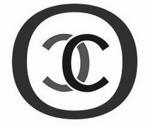 CCO