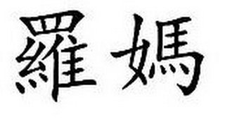 Image Trademark