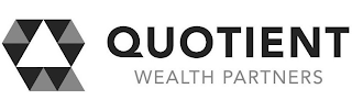 QUOTIENT WEALTH PARTNERS