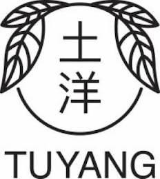 TUYANG