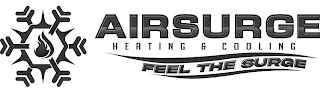 AIRSURGE HEATING & COOLING FEEL THE SURGE