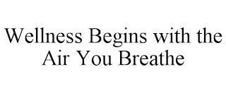 WELLNESS BEGINS WITH THE AIR YOU BREATHE