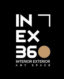 IN EX 360 INTERIOR EXTERIOR ANY SPACE