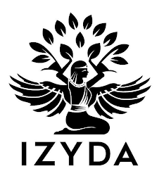 IZYDA