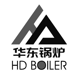 HD HD BOILER