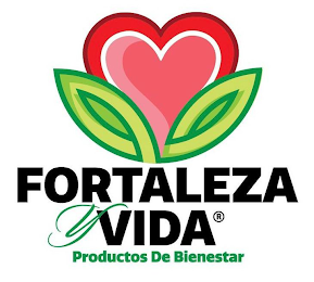 FORTALEZA Y VIDA PRODUCTOS DE BIENESTAR