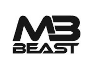 MB BEAST