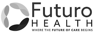 FUTURO HEALTH WHERE THE FUTURE OF CARE BEGINS