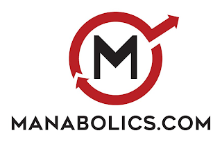 M MANABOLICS.COM