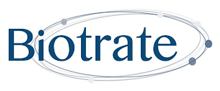 BIOTRATE