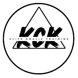 KCK ELITE GOALIE TRAINING