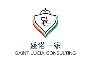 SLC SAINT LUCIA CONSULTING