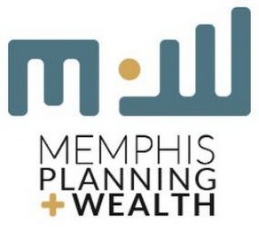 M W MEMPHIS PLANNING + WEALTH