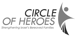 CIRCLE OF HEROES STRENGTHENING ISRAEL'S BEREAVED FAMILIES