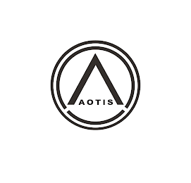 AOTIS