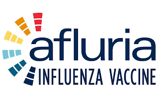 AFLURIA INFLUENZA VACCINE