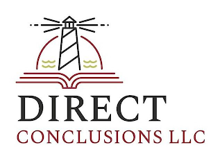 DIRECT CONCLUSIONS LLC