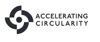 ACCELERATING CIRCULARITY