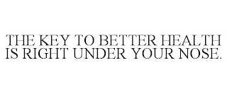 THE KEY TO BETTER HEALTH IS RIGHT UNDER YOUR NOSE.