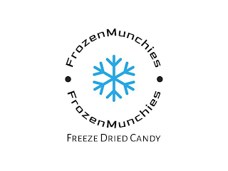 FROZENMUNCHIES FROZENMUNCHIES FREEZE DRIED CANDY