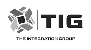 TIG THE INTEGRATION GROUP