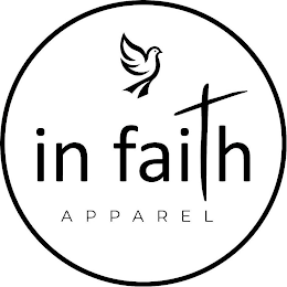 IN FAITH APPAREL