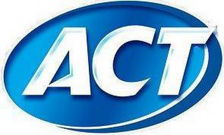 ACT