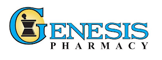 GENESIS PHARMACY