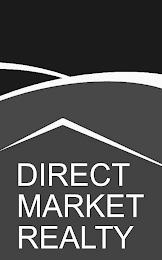 DIRECT MARKET REALTY