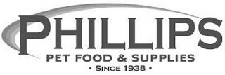 PHILLIPS PET FOOD & SUPPLIES · SINCE· 1948