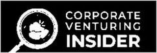 CORPORATE VENTURING INSIDER